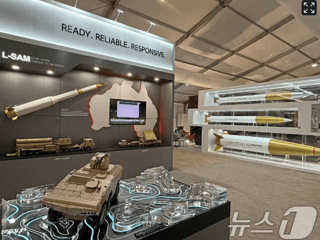 Hanwha Aerospace Edges Closer to Prestige in Stock Market